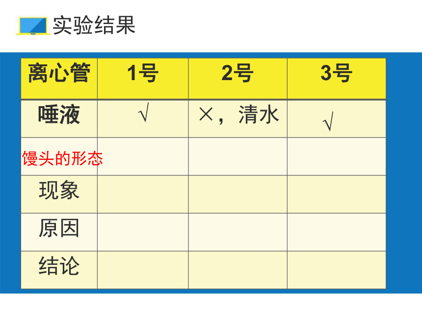 初中生物北京版七年级上册第四章第三节 人和动物的营养 探究馒头在口腔中的变化课件(共32张PPT)