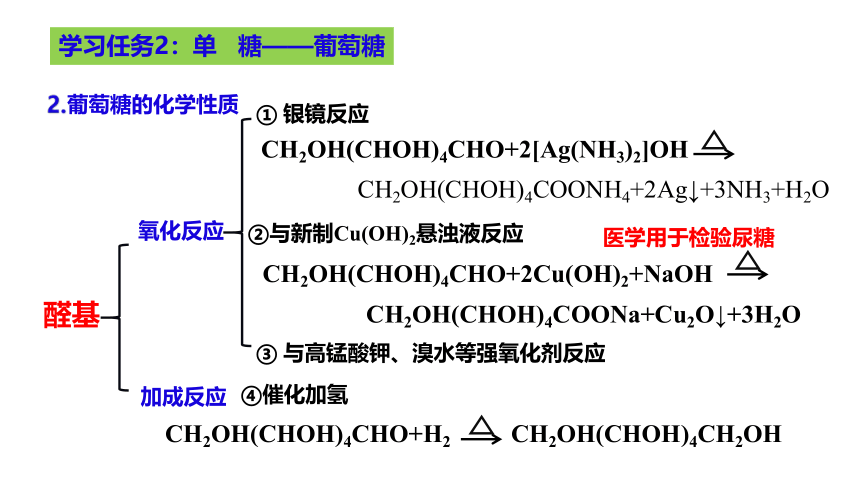 高中化学>人教版（2019）>选择性必修3> 第四章第1节糖类第1课时(共24张PPT)