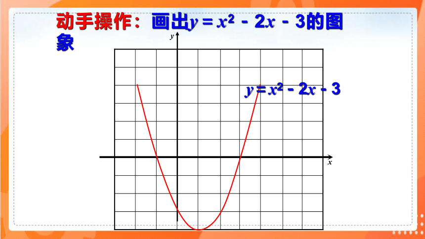 2.5二次函数与一元二次方程  课件（共30张PPT）