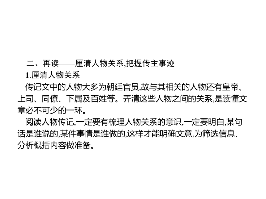 第二部分　专题一　文言文阅读 课件(共347张PPT)—山东省2023届新高考专项复习设计