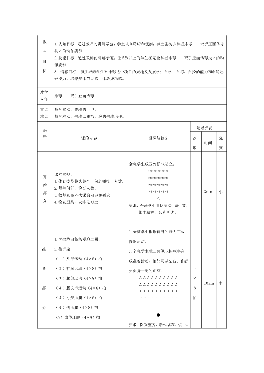 第五章 排球——双手正面传球 教案 2022—2023学年人教版初中体育与健康七年级全一册（表格式）