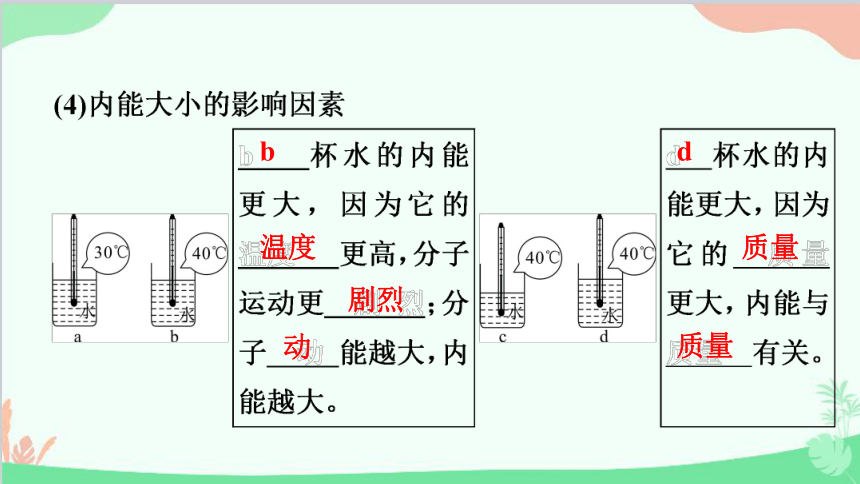 沪粤版物理九年级 12.1 认识内能课件(共22张PPT)