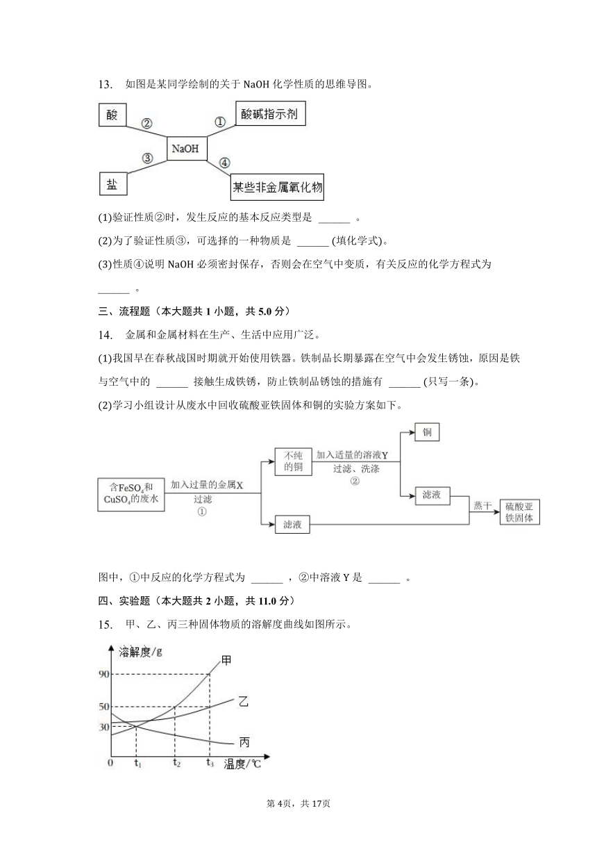 2023年陕西省西安市碑林区中考化学模拟试卷（含解析）