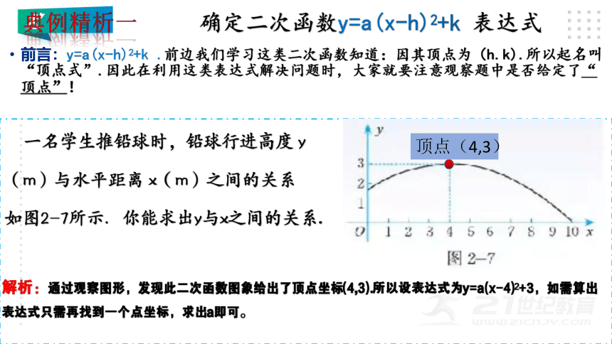 2.3 确定二次函数表达式 课件（共22张PPT）