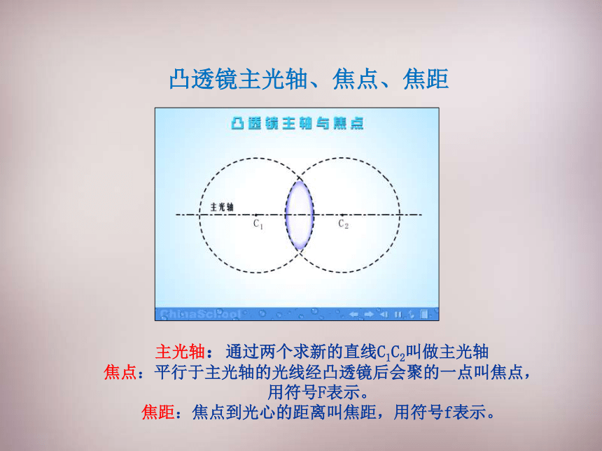 4.5.1透镜—沪科版八年级物理全册课件(共32张PPT)