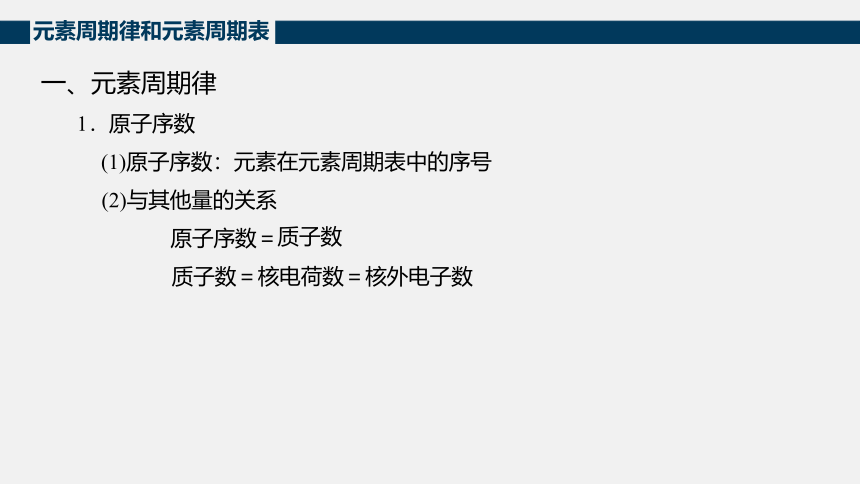 1.2.1 元素周期律(共24张PPT) 2022-2023学年高一下学期化学鲁科版(2019)必修第二册