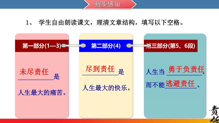 第16课《最苦与最乐》课件(共27张PPT)