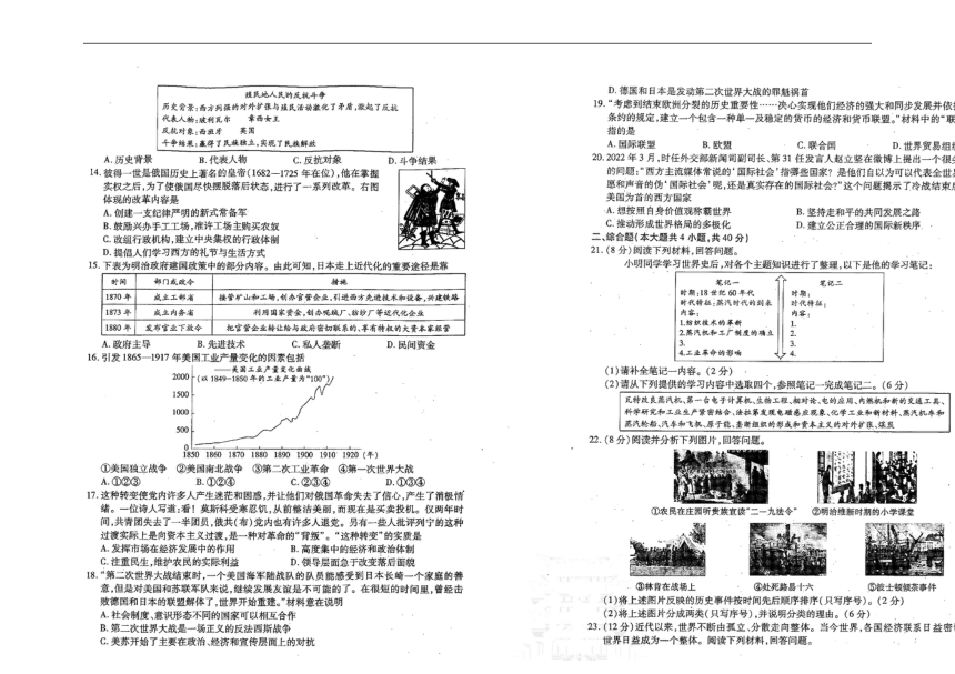 2023年江西省初中名校联盟中考一模历史试题(扫描版  含答案)