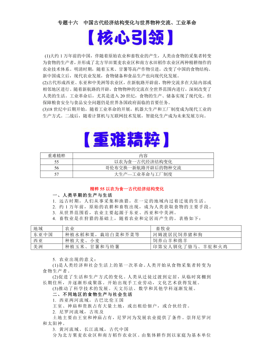 专题16  中国古代经济结构变化与世界物种交流、工业革命-高考历史专练（新高考专用）（含解析）