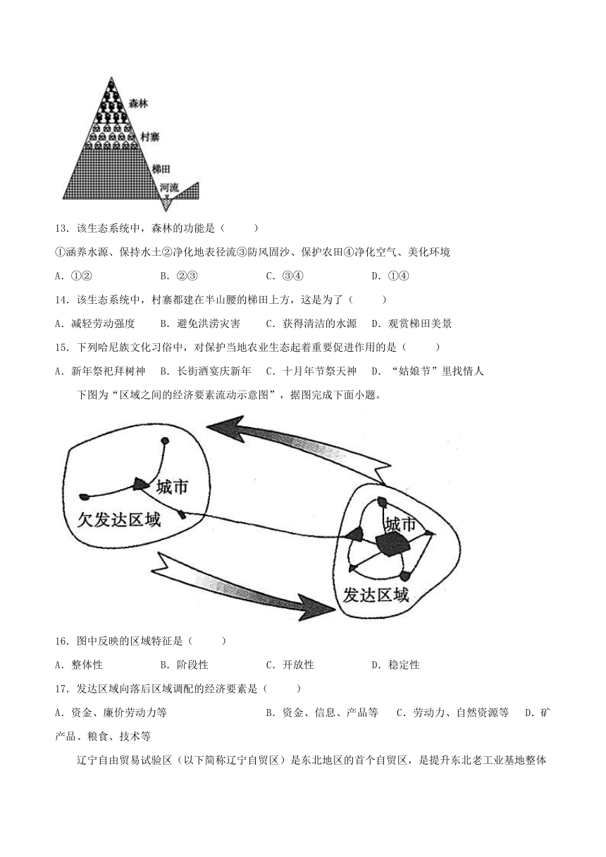 第一章《认识区域》检测题 2021-2022学年高二下学期地理湘教版（2019）选择性必修2