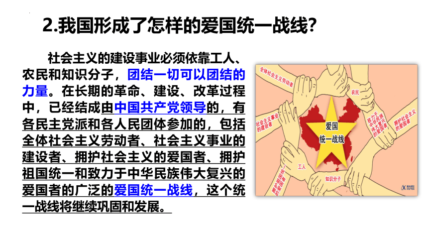 5.2 基本政治制度  课件(共29张PPT)-2023-2024学年统编版道德与法治八年级下册