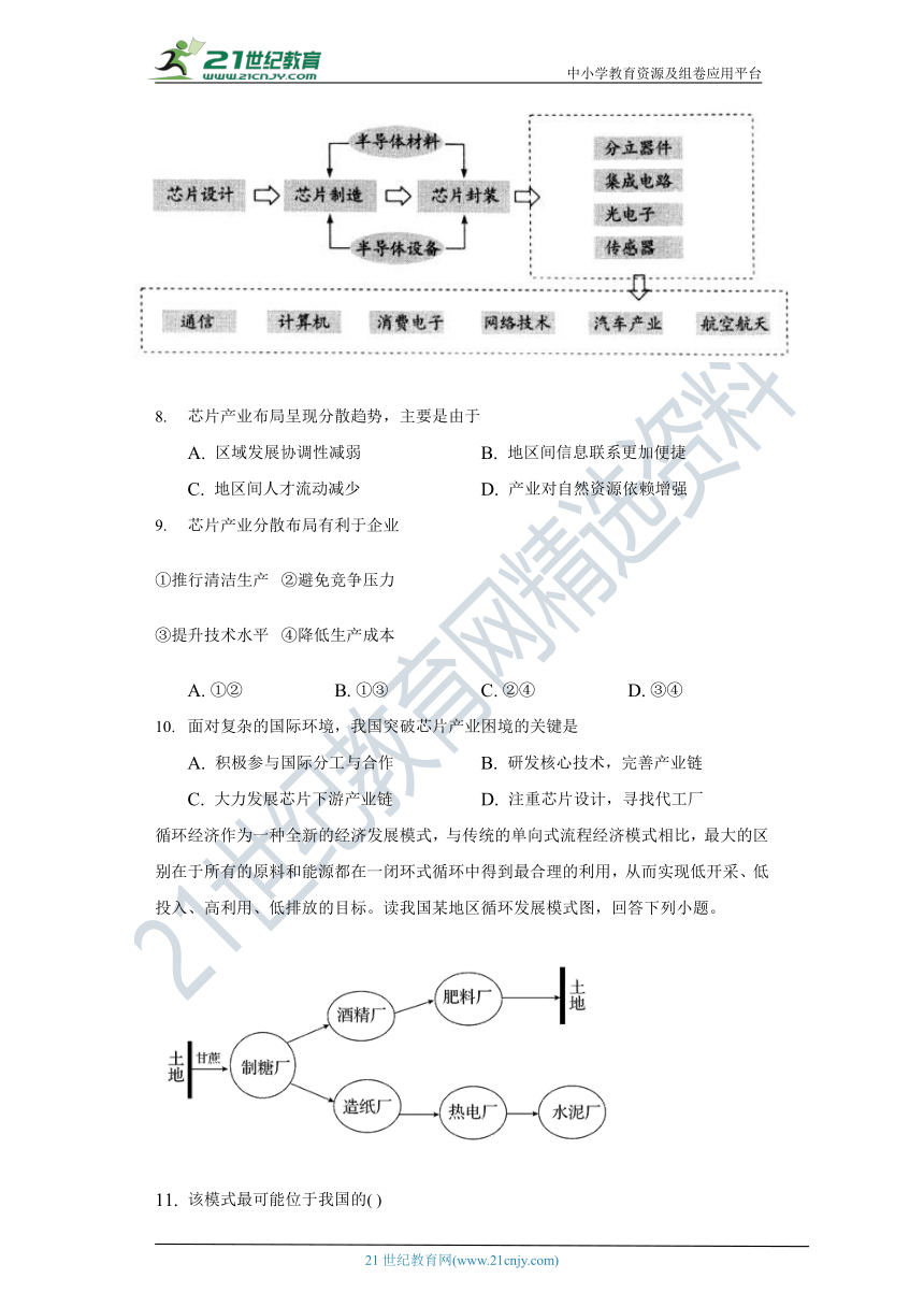 3.2工业区位因素及其变化  同步练习  人教版（2019）高中地理必修第二册（Word版含解析）