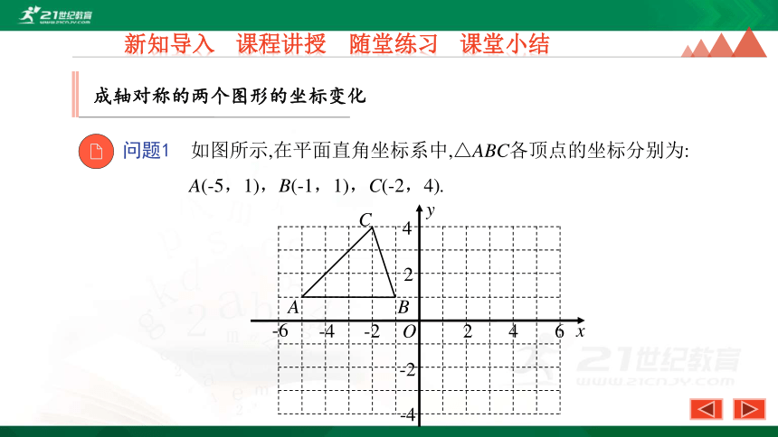 19.4 第2课时 图形的轴对称、伸缩与坐标的变化 优质课件（25张PPT）