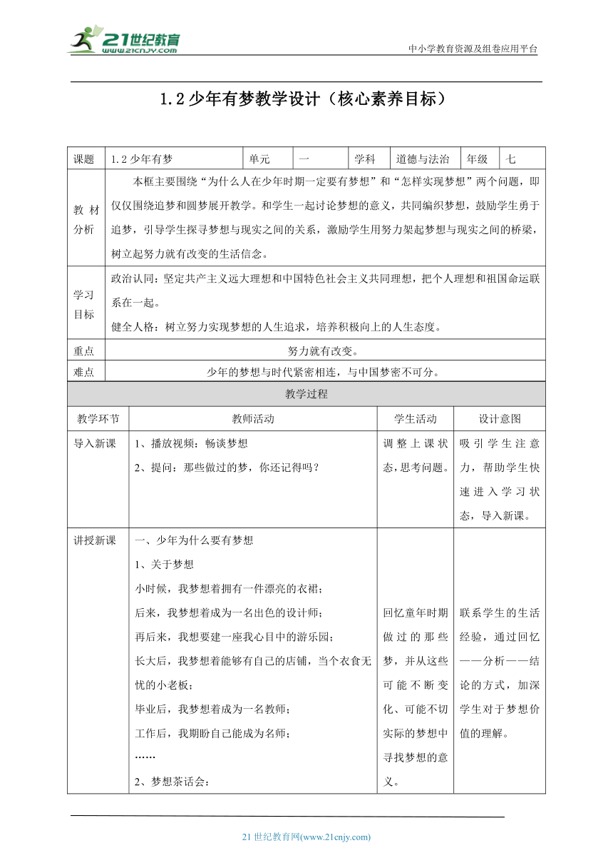 【核心素养目标】1.2少年有梦教案（表格式）