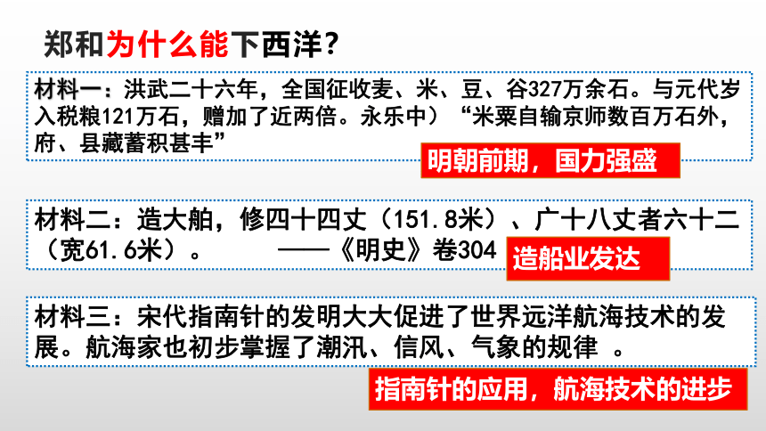 第15课 明朝的对外关系  课件（24张PPT  含视频）