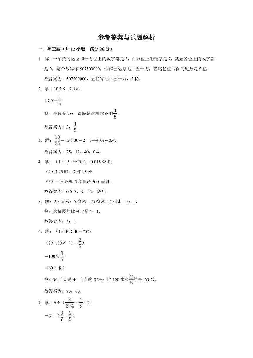 2021年5月山西省运城市临猗县小升初数学模拟试卷（含解析）