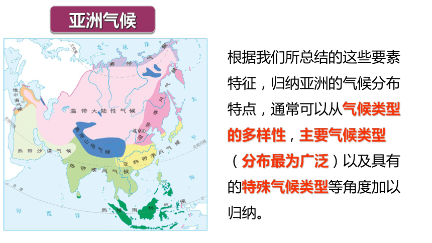 6.2 自然环境 课时2 -人教版七年级地理下册同步课件（共30张PPT）