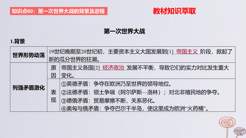 2024版高考历史一轮复习教材基础练第十二单元 两次世界大战十月革命与国际秩序的演变 第1节 第一次世界大战与战后国际秩序 课件(共27张PPT)