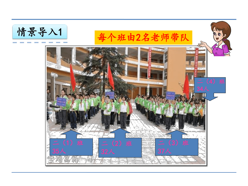 人教版小学数学二年级上册课件2.1 不进位加 课件（24张ppt）