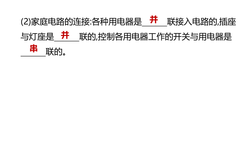 2022年浙江省中考科学一轮复习 第29课时　家庭电路（课件 23张PPT）