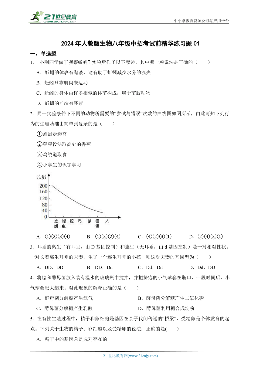 2024年人教版生物八年级中招考试前精华练习题01（含解析）