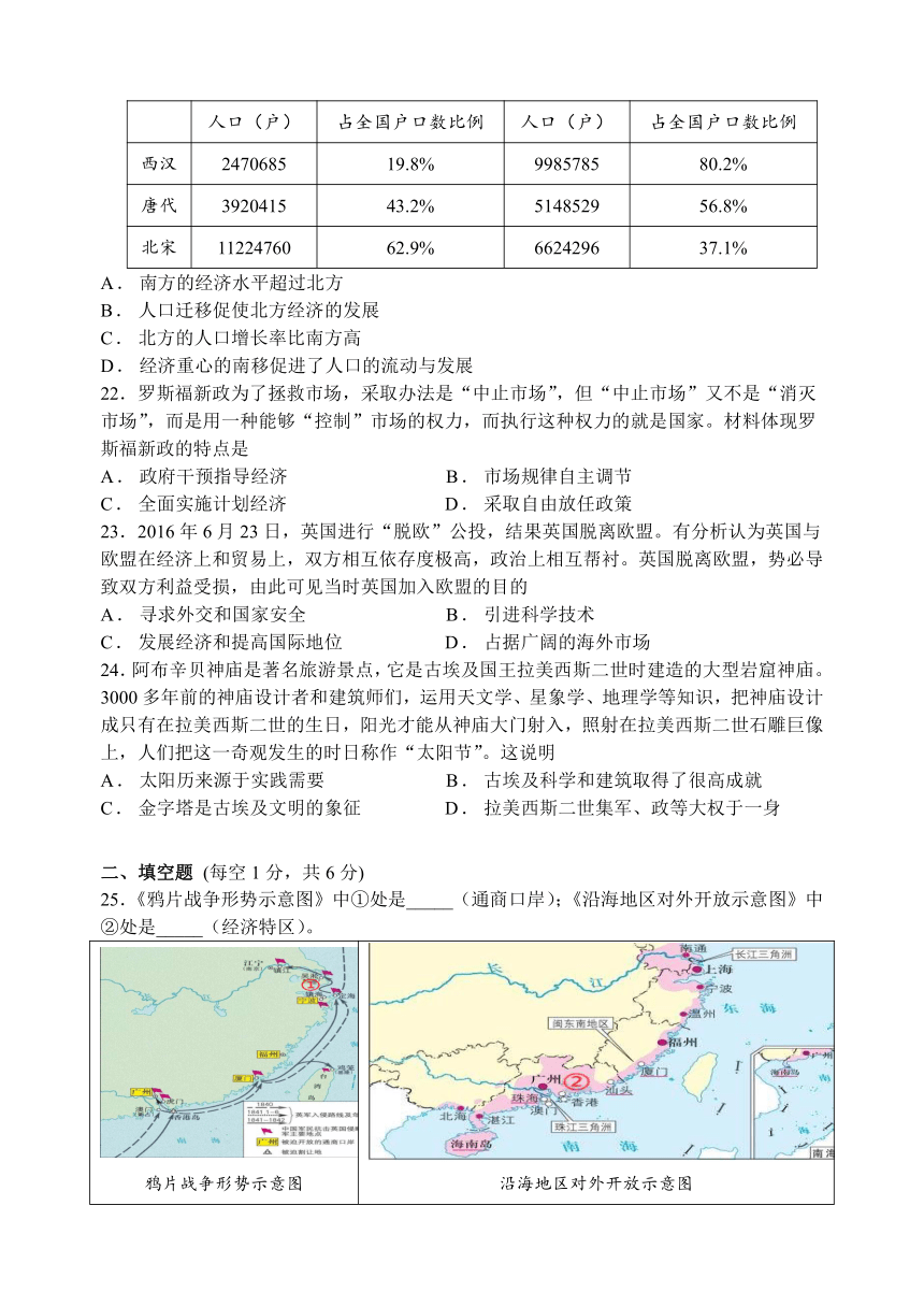 2023年江苏省苏州中考历史模拟卷1（含答案）