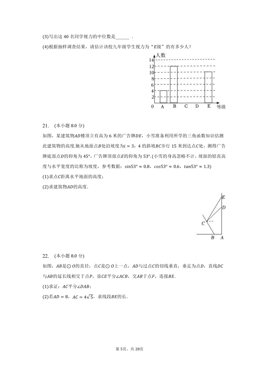 2023年山东省济南市天桥区中考数学二模试卷（含解析）