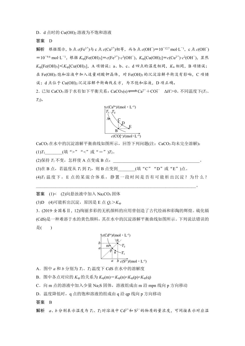 2023年江苏高考 化学大一轮复习 专题8 第四单元 第2讲　沉淀溶解平衡图像的分析（学案+课时精练 word版含解析）