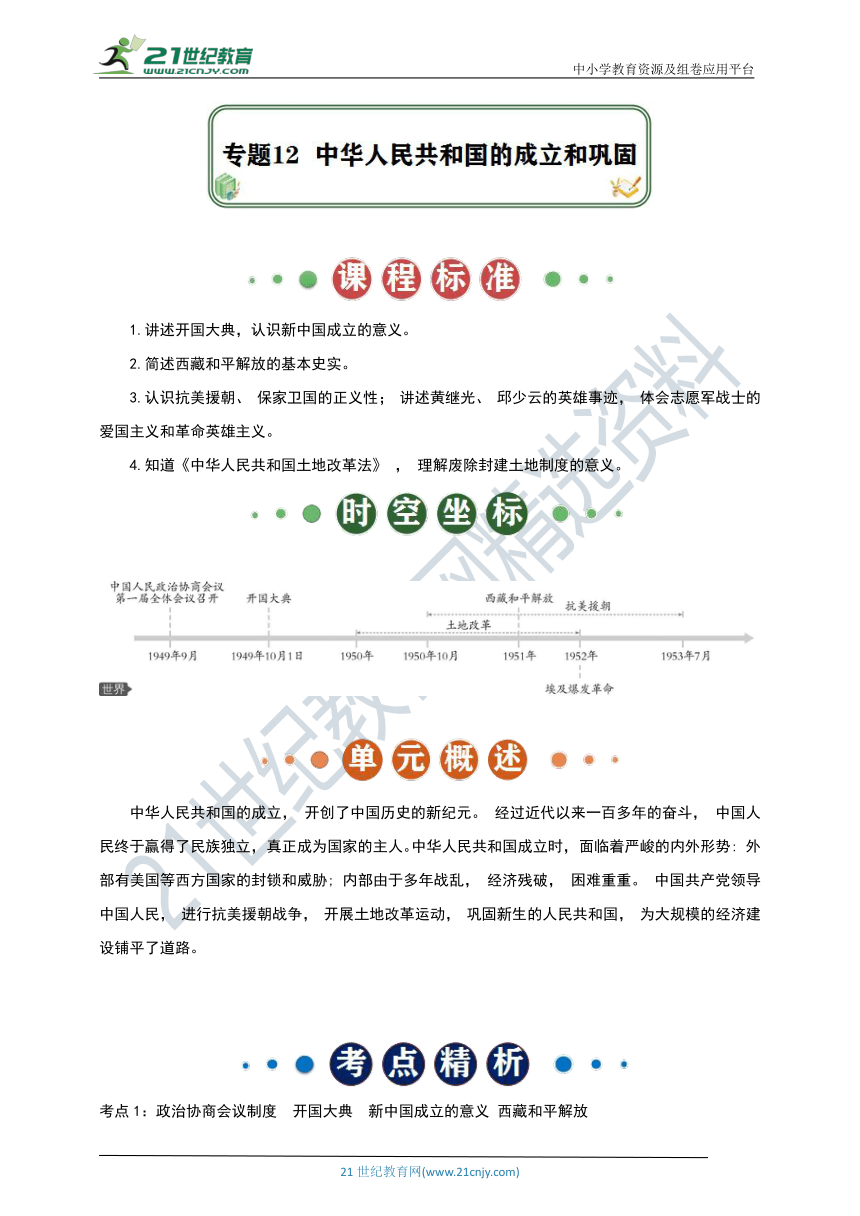 专题12  中华人民共和国的成立和巩固 - 2022年中考历史考前基础抓分