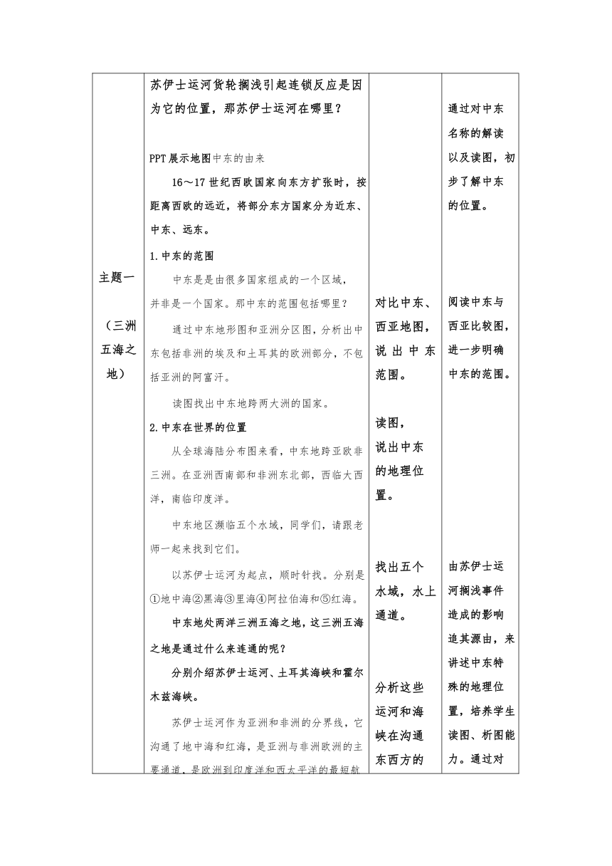 人教版七年级地理下学期8.1中东第一课时 教学设计（表格式）