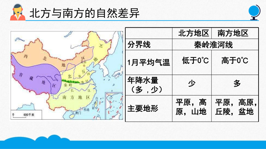 初中地理 北方地区和南方地区 微课课件