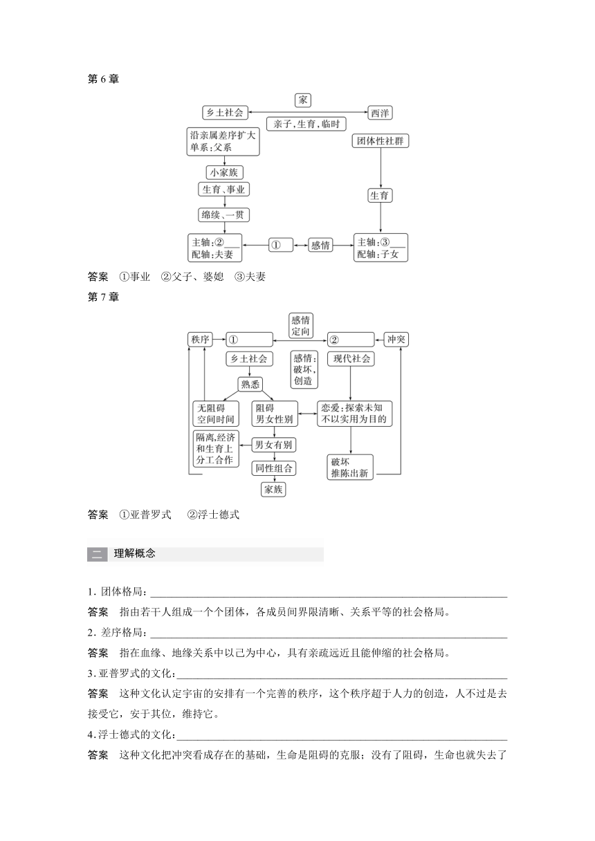 2022-2023学年 部编版高中语文必修上册 第五单元　学习任务二　阶段二　社会结构——差序格局(4～7章)（学案含练习word版含答案）