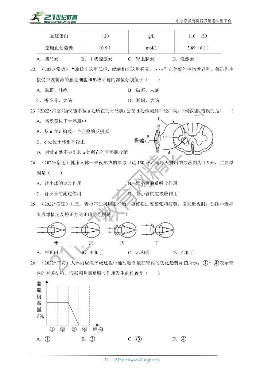 【备考2023】2022年中考生物真题分类汇编4——生物圈中的人部分（含解析）