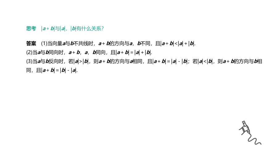 高中数学必修第二册人教A版-第六章 -6.2.1向量的加法运算课件(共22张PPT)