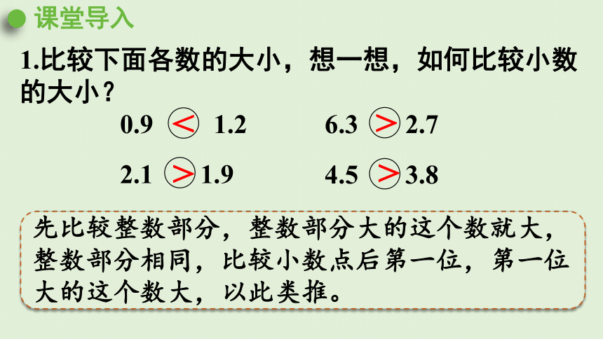 小学数学人教版三年级下7  小数的初步认识 解决问题课件（33张PPT)