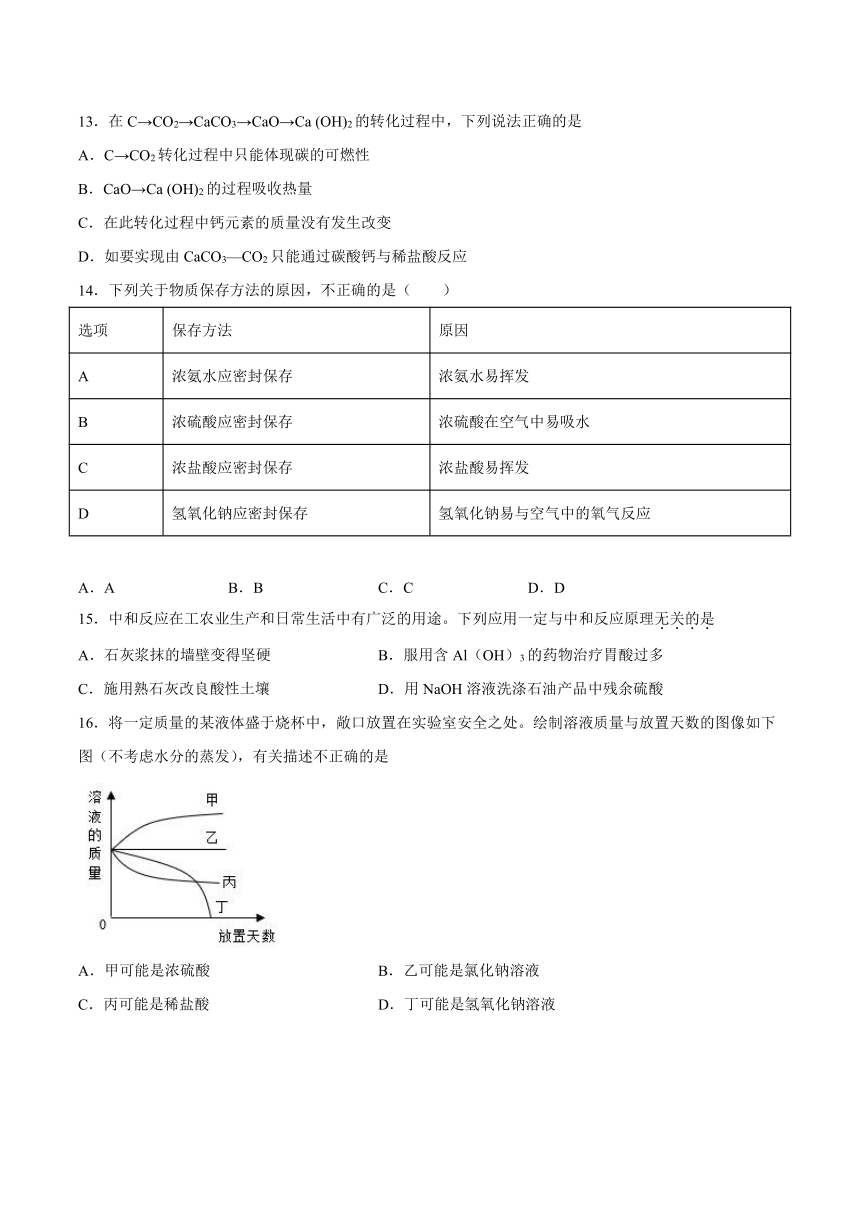 7.2碱及其性质课后练习—2021_2022学年九年级化学鲁教版下册（word版 含解析）