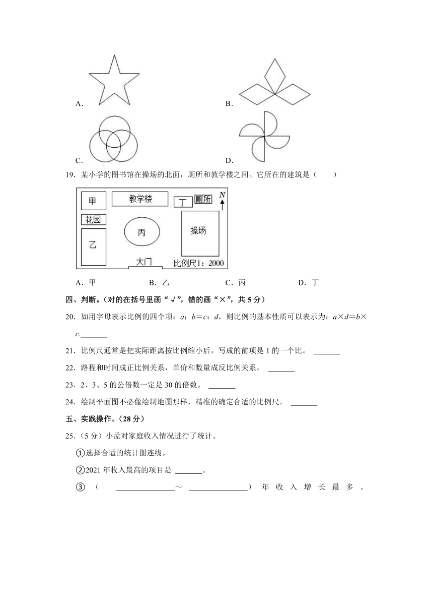 2022年河南省洛阳市孟津县小升初数学试卷  （含解析）