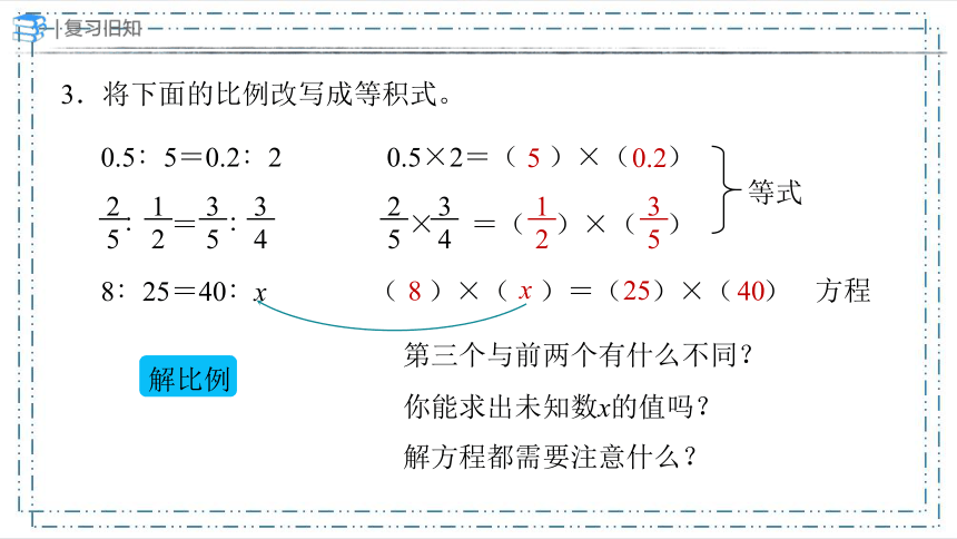 4.1 3 解比例（课件）(共21张PPT)-六年级下册 数学人教版