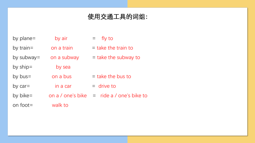 2022-2023学年仁爱版七年级英语下册期中考知识点复习课件(共42张PPT)