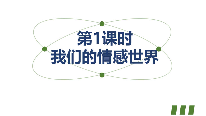 5.1 我们的情感世界   课件(共25张PPT) 初中道德与法治统编版七年级下册