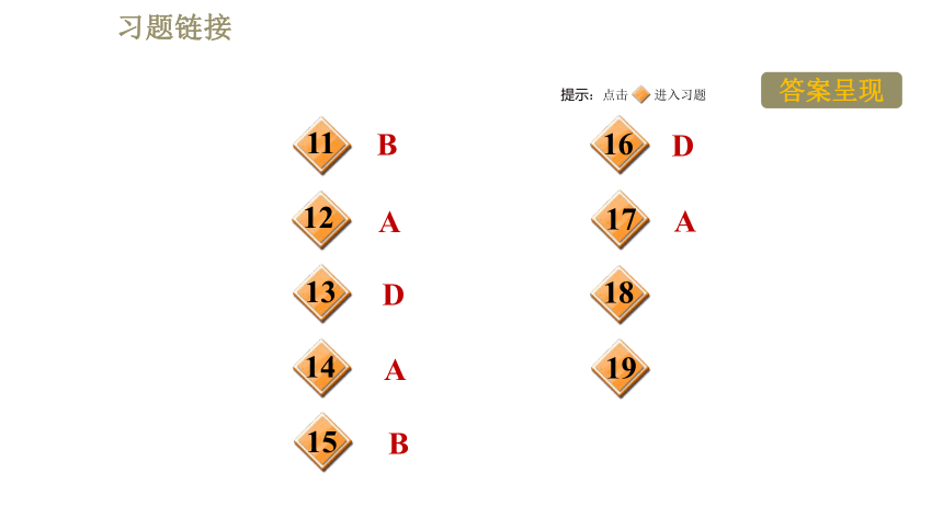 苏科版九年级下册物理习题课件 第18章 18.3太阳能（36张）