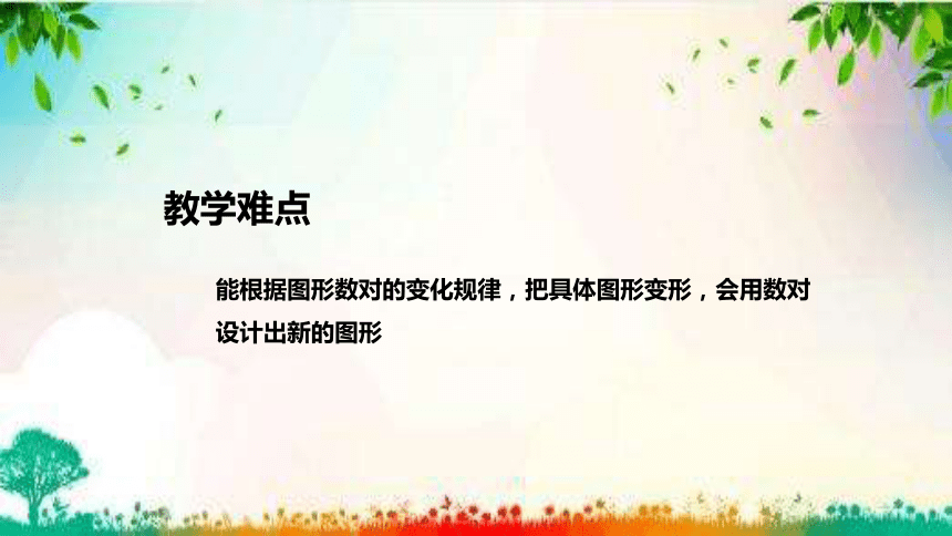 北师大版数学六年级下册《可爱的小猫》说课（附反思、板书）课件(共40张PPT)