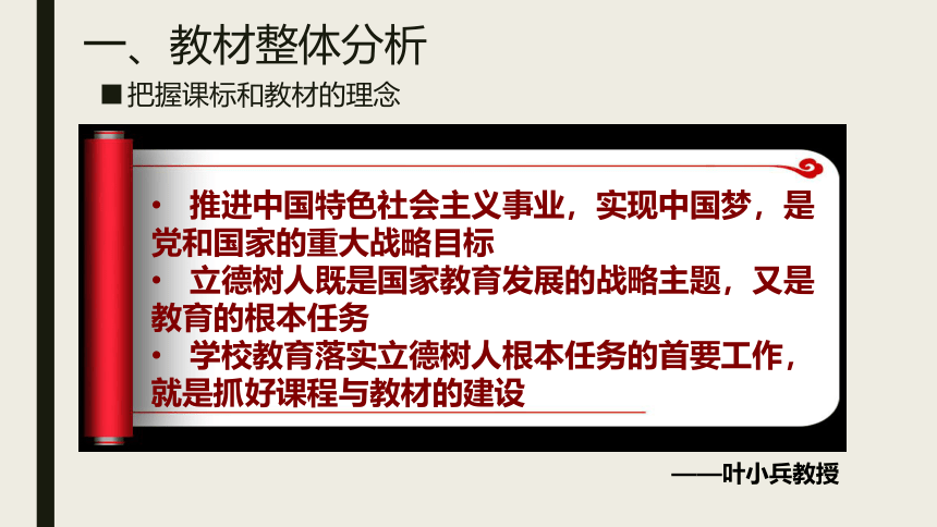 初中历史 部编版 八年级下册 第一、二单元教材分析 课件（96张PPT）