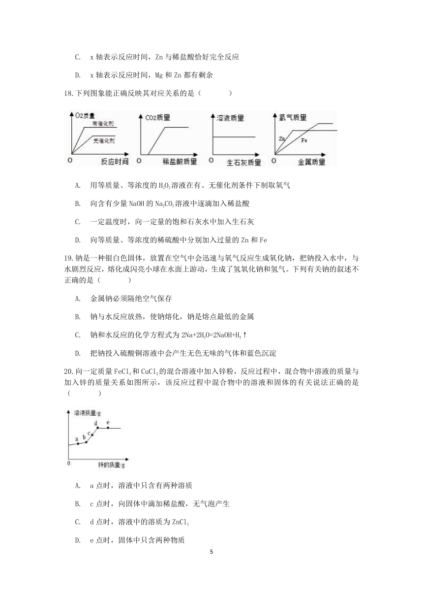 浙教版2022-2023学年上学期九年级科学分类题型训练：第二章《物质转化与材料利用》选择题（5）【word，含答案】