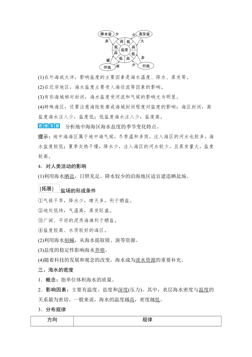 2023届高三地理一轮复习学案 第12讲　海水的性质