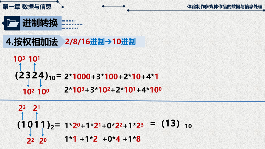 粤教版（2019）高中信息技术必修一 2021—2022学年 1.2-1进制转换和文字编码课件（20张PPT）