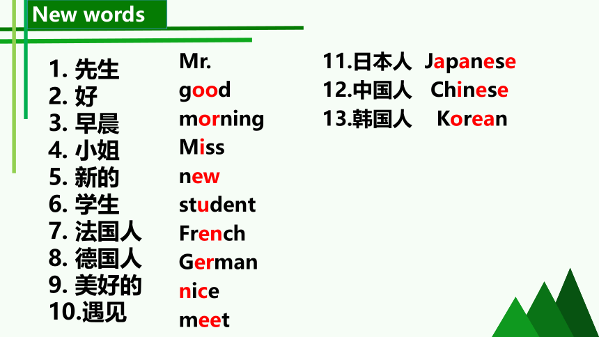 新概念英语第一册 Lesson 3 Nice to meet you. 课件(共21张PPT)