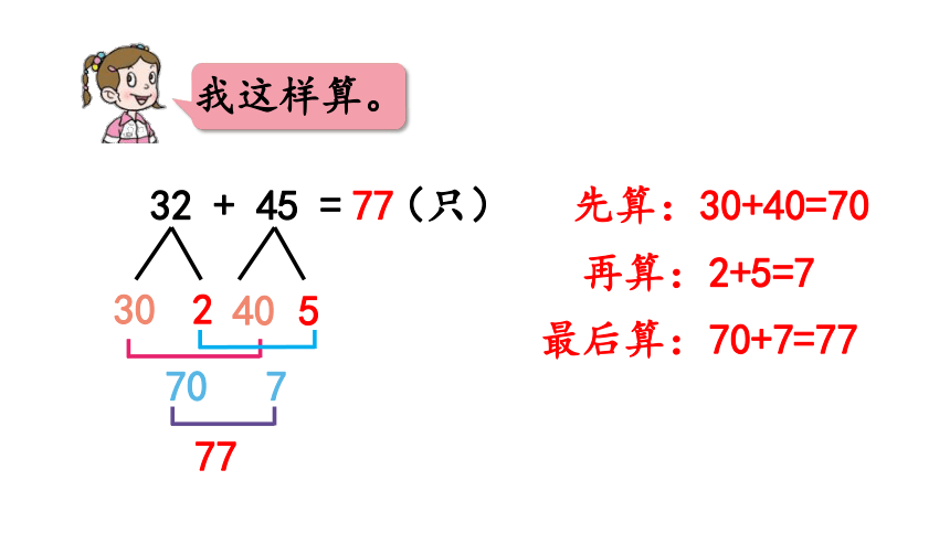 小学数学青岛版（六三制）二年级下四 勤劳的小蜜蜂——万以内的加减法（一）信息窗1  两位数加减两位数的口算课件（30张PPT)