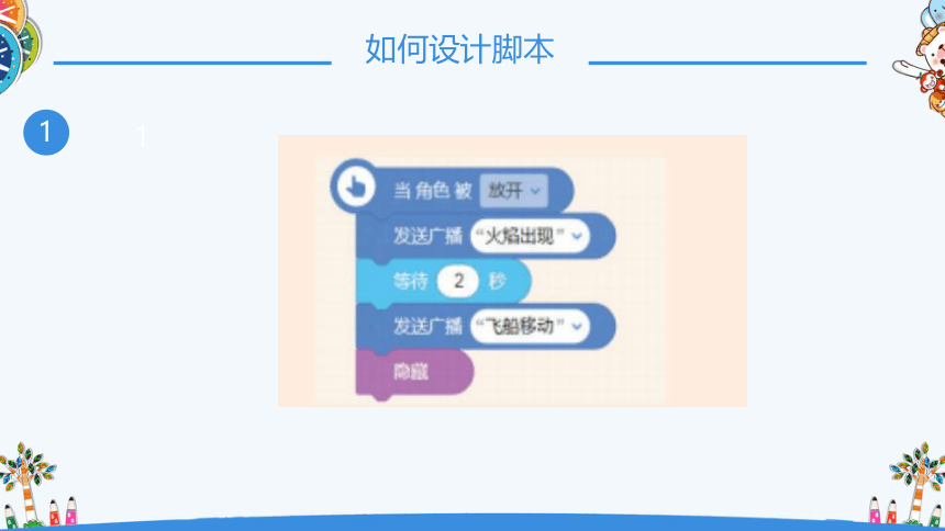 河南大学版信息技术六上 第16课 奔向月球 课件（8张ppt）