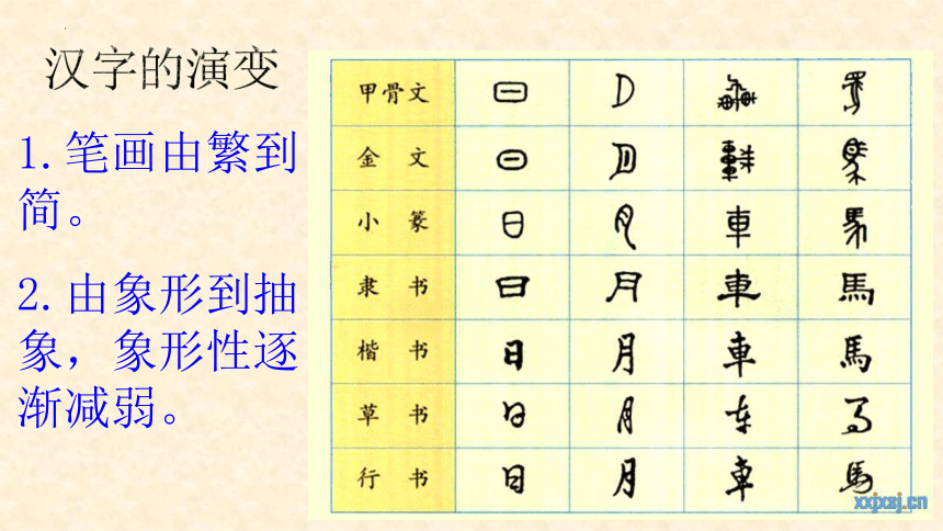 部编版语文五年级下册第三单元 汉字真有趣  课件 (共19张PPT)